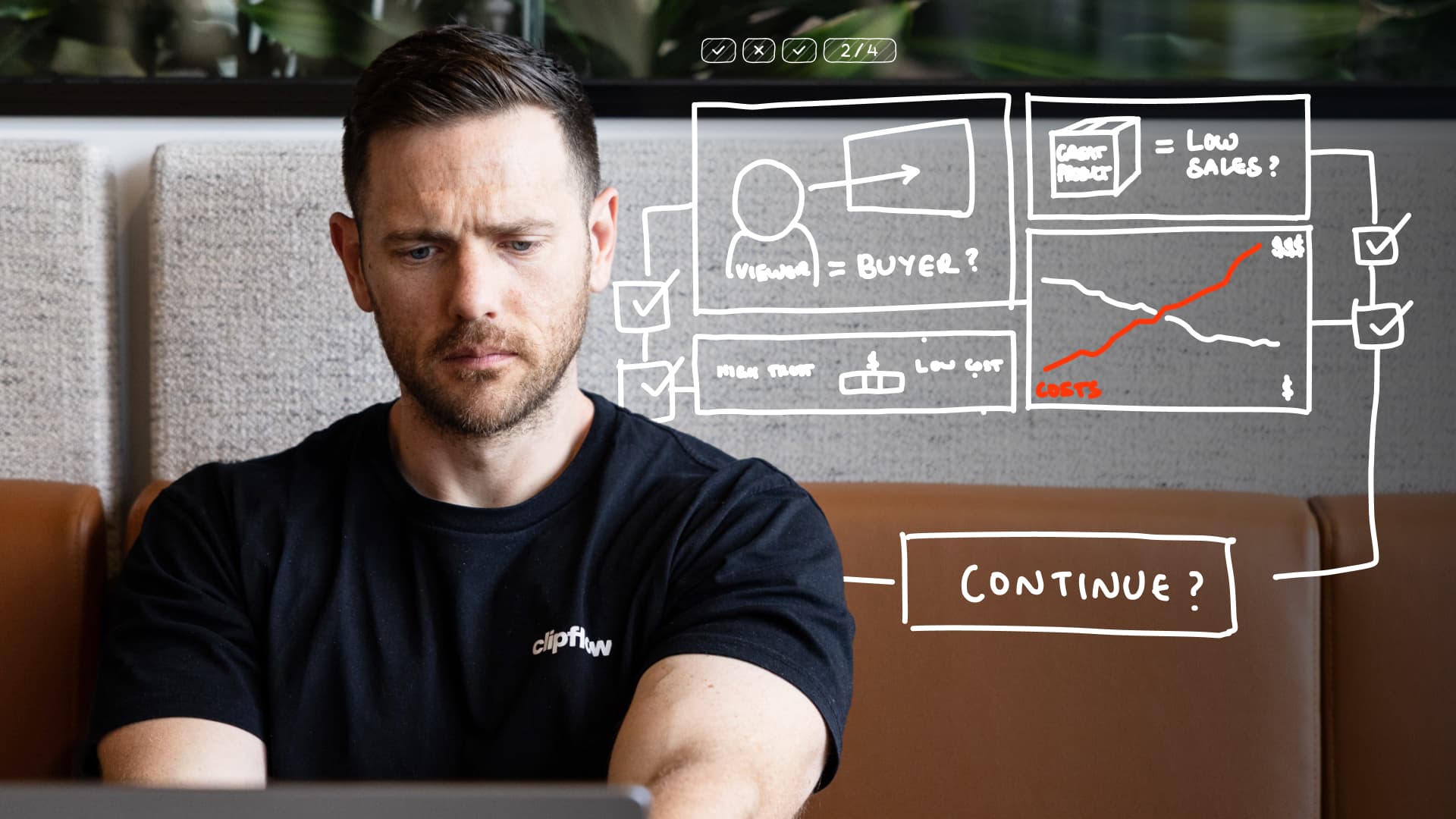 Systems and Automation are Getting In Your Way